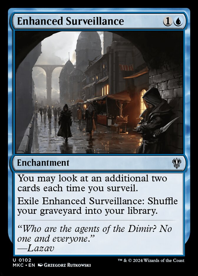 Enhanced Surveillance 102/311 (Commander: Murders at Karlov Manor) 