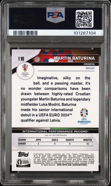 PSA – MARTIN BATURINA – Chrome Euro Topps – HERO VARIATION